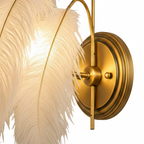 Abat Jour Plume Murale – Luminaire Bohème Élégant